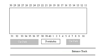 Colton Lake Peg Layout